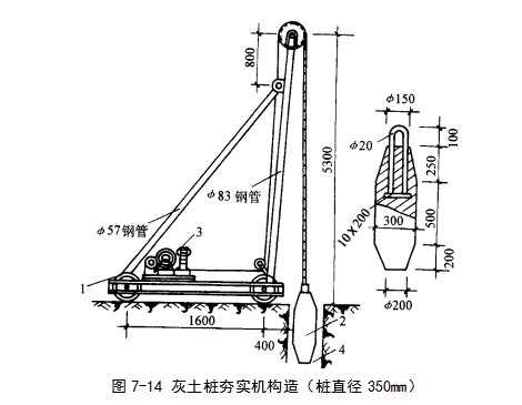 涞水挤密桩地基